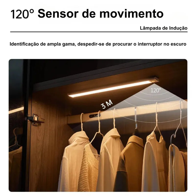 Luminária em LED com sensor de movimento - Fácil Instalação | AtelierVerse