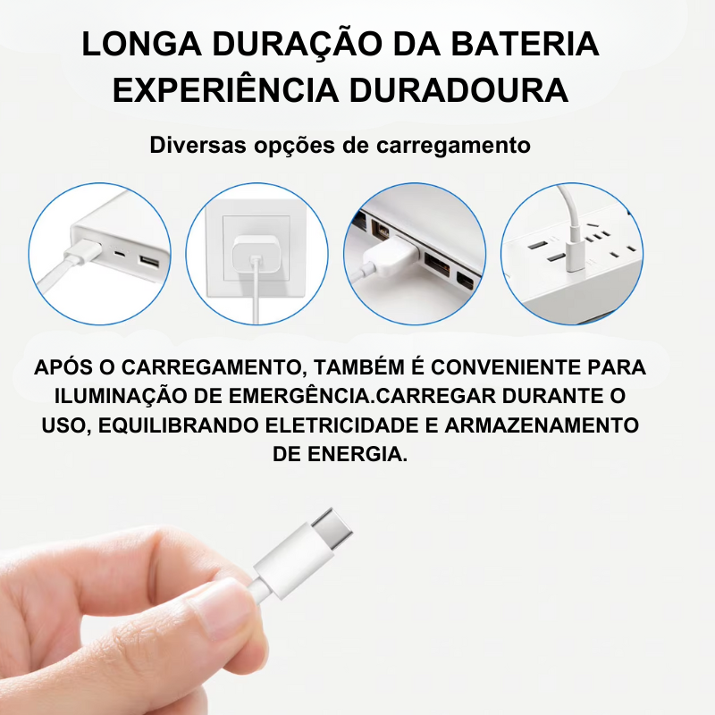 Luminária em LED com sensor de movimento - Fácil Instalação | AtelierVerse